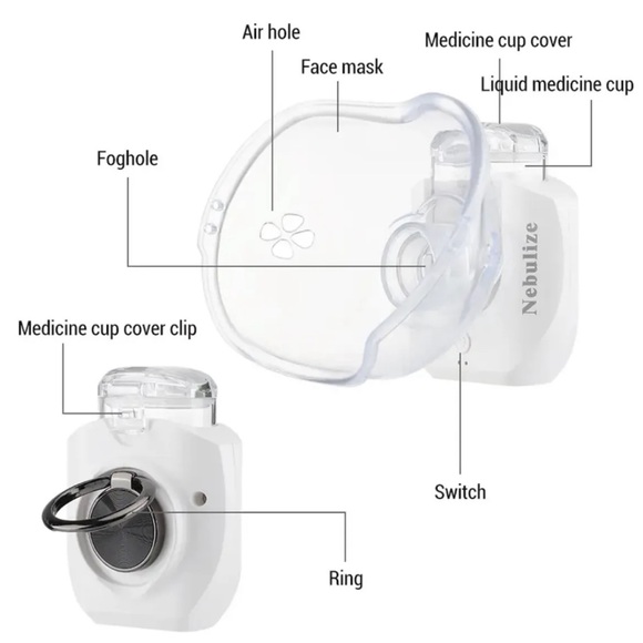 Handheld Machine Accessories Kit for Kids and adults - Picture 1 of 7